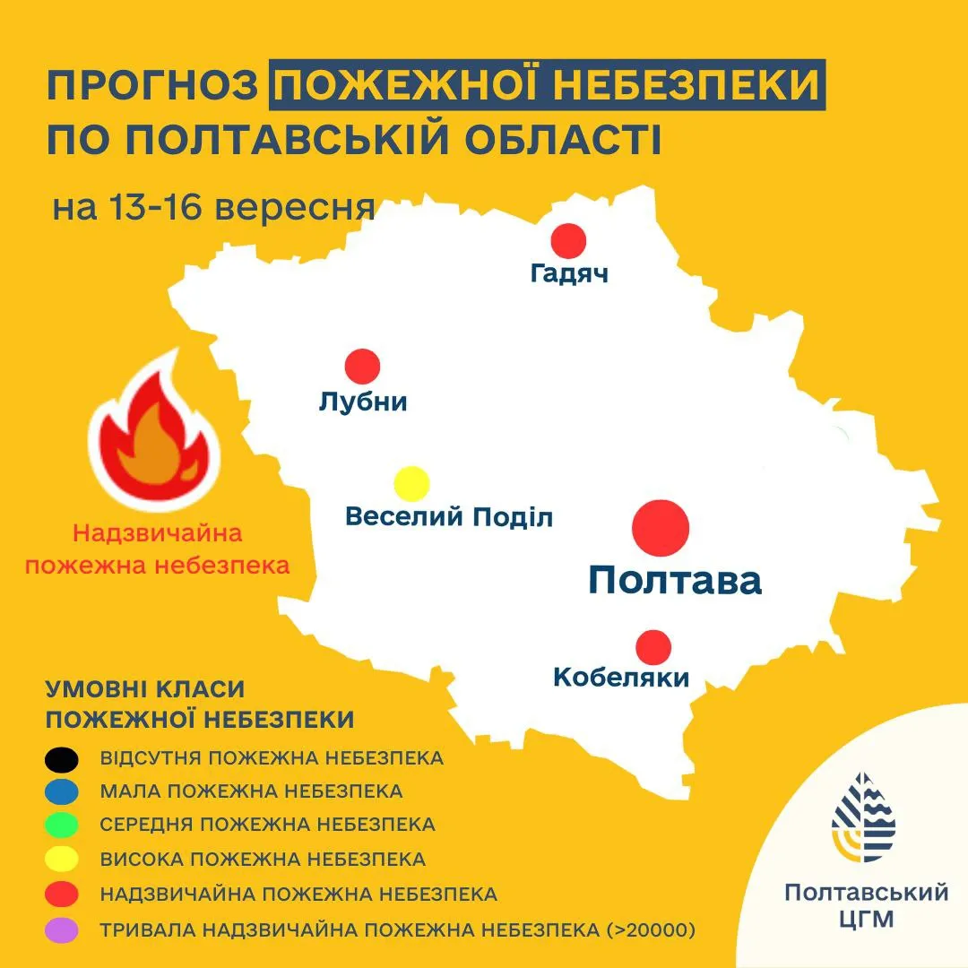 Полтавська жіноча «Ворскла» програла бельгійському «Левену» 