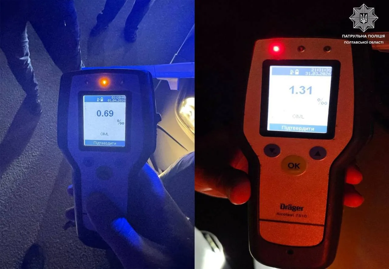 У Полтаві за ніч виявили двох нетверезих водіїв